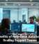 Small Teams, Big Output: How Collaboration Technology Makes It Happen