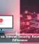 Antivirus vs. Internet Security: Know the Real Difference